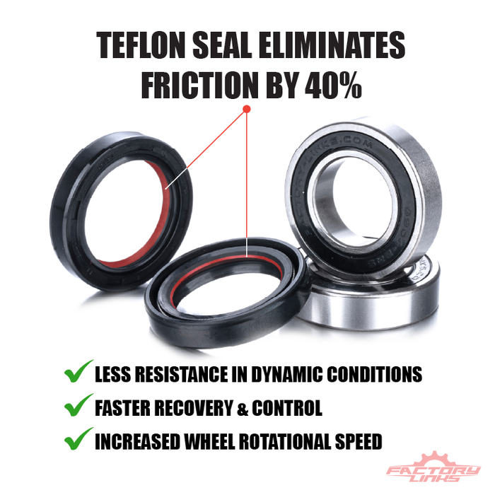 Race Series® Front Wheel Bearing Kit for Honda CRF 250R and CRF 450R | FWR-H-033