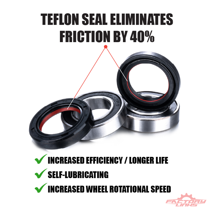 Race Series front wheel bearings showing Teflon seal with text highlighting its benefits.