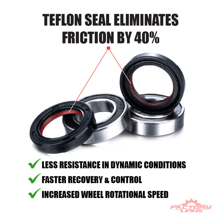 Race Series front wheel bearings showing Teflon seal with text highlighting its benefits.