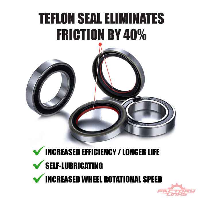Front Wheel Bearing Kit for: BETA, GAS GAS, HUSQVARNA, and KTM showing teflon seals.