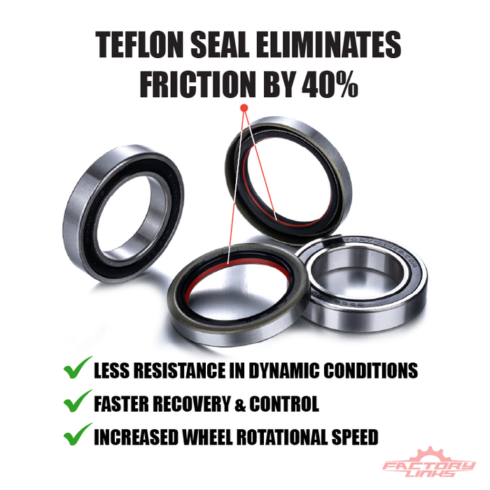 Image of Front Wheel Bearing Kit for: BETA, GAS GAS, HUSQVARNA, and KTM eliminate friction by 40%.