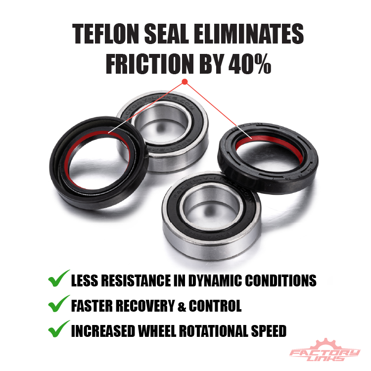 Race Series® Front Wheel Bearing Kit for Triumph TF 250 & TF 450 Motor ...