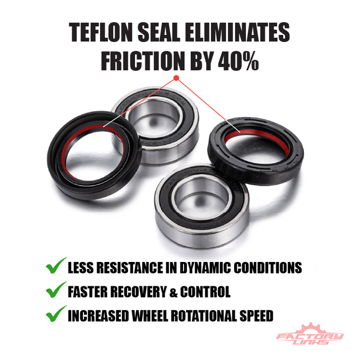 Image of Front Wheel Bearing Kit for Triumph eliminate friction by 40%.
