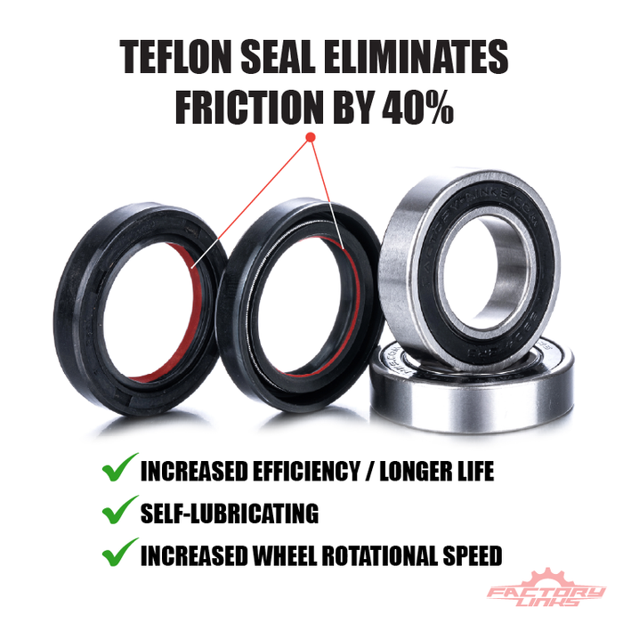 Image of Race Series front wheel bearings and low-friction teflon seals.