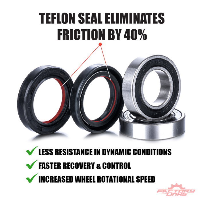 Race Series front wheel bearing reduce friction by 40%.