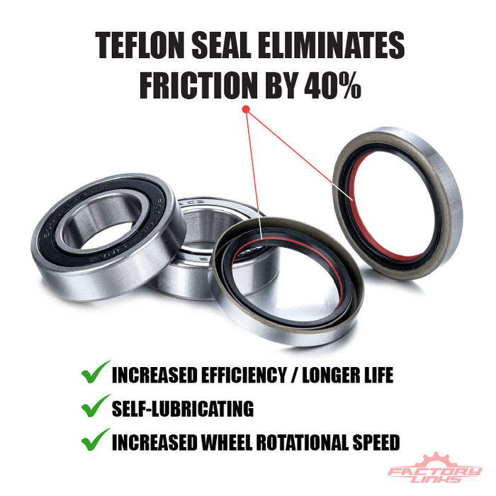 Race Series wheel bearing showing red Teflon seal and reduced friction performance benefits
