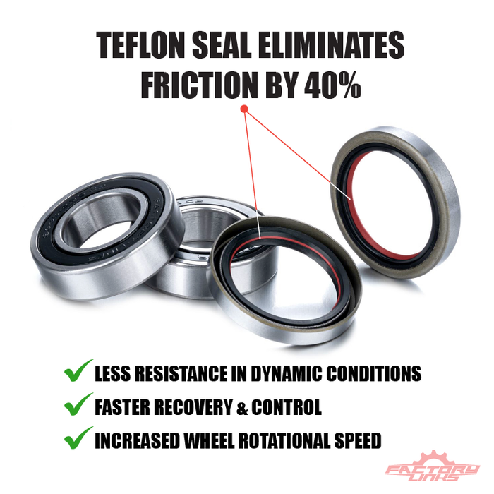 Close-up of Race Series wheel bearing showing red Teflon seal design