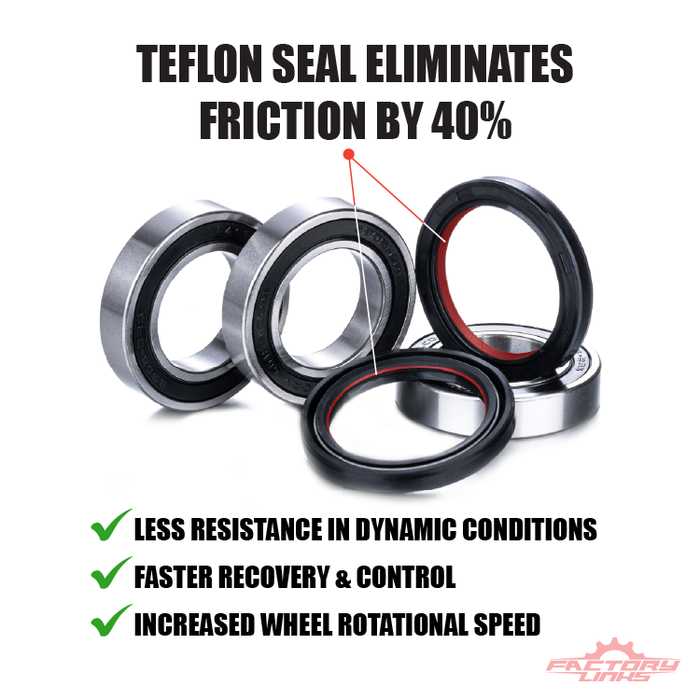 Race Series rear wheel bearing kit for Kawasaki KX250 and 450 motorcycles.