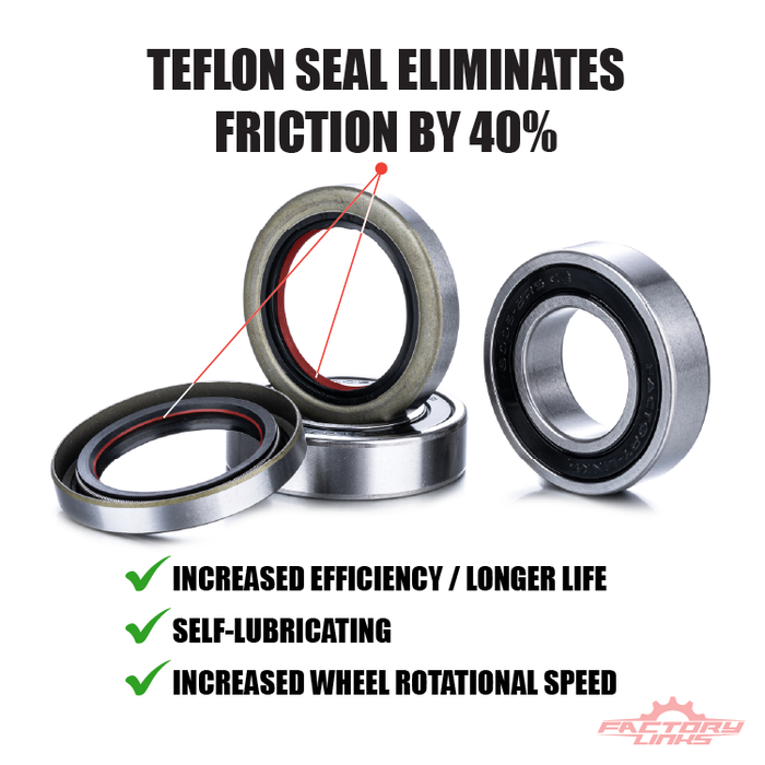 Image showing Race Series rear wheel bearing kit with red Teflon seal for GasGas, Husqvarna, and KTM motorcycles