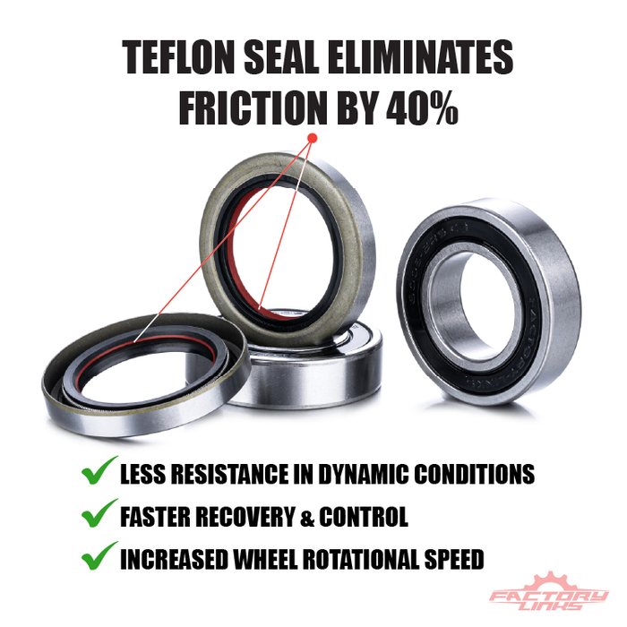 Image showing Race Series rear wheel bearing kit with red Teflon seal highlighting reduced friction for GasGas, Husqvarna, and KTM motorcycles