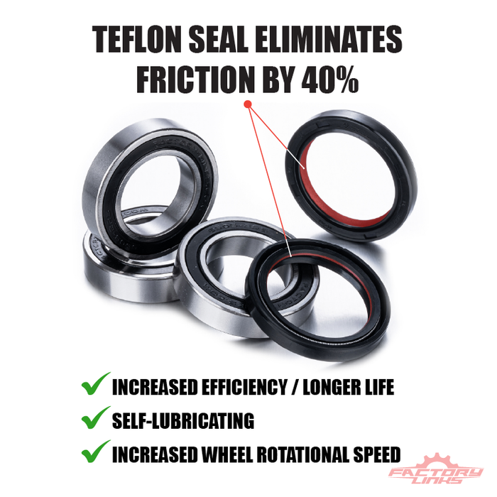 Race Series low-friction wheel bearing kit with Teflon seal for off-road racing performance