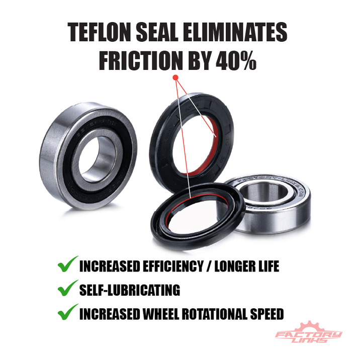 Race Series low-friction wheel bearing kit with Teflon seal for off-road racing performance
