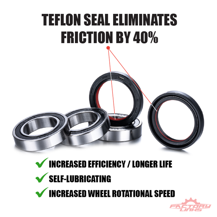 Race Series low-friction wheel bearing kit with Teflon seal for off-road racing performance